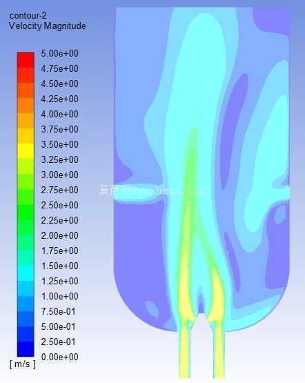Flare_Bio Gas_Modelo pr�� masturado x n?o pr�� masturado