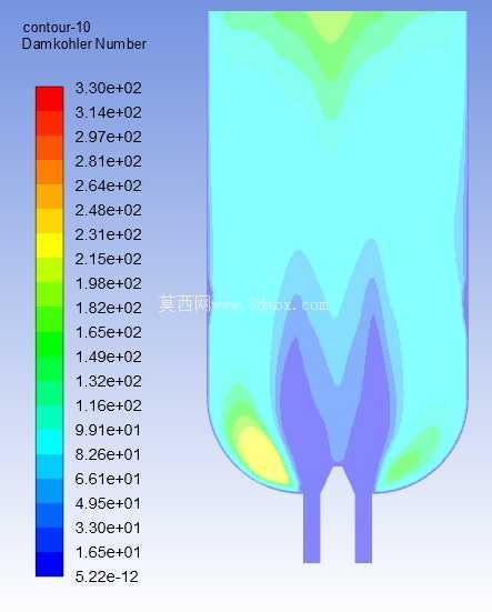 Flare_Bio Gas_Modelo pr�� masturado x n?o pr�� masturado