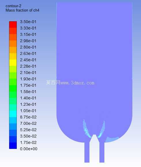 Flare_Bio Gas_Modelo pr�� masturado x n?o pr�� masturado