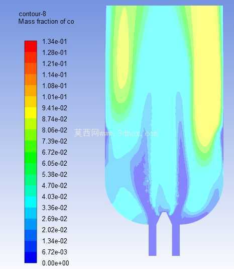 Flare_Bio Gas_Modelo pr�� masturado x n?o pr�� masturado