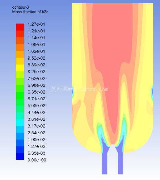 Flare_Bio Gas_Modelo pr�� masturado x n?o pr�� masturado