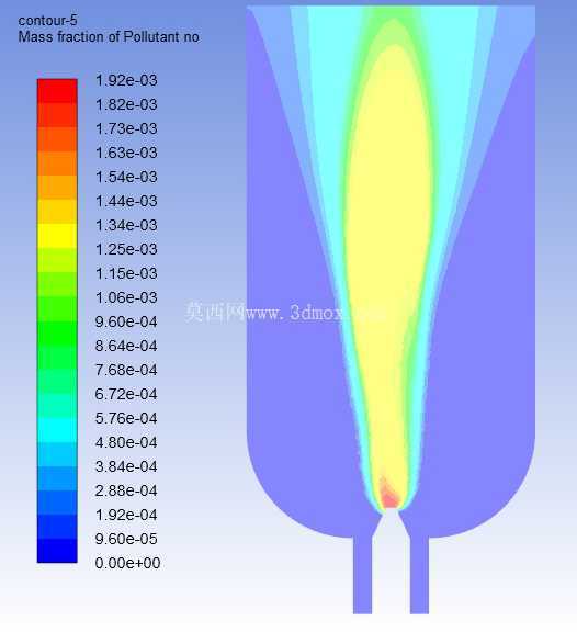 Flare_Bio Gas_Modelo pr�� masturado x n?o pr�� masturado