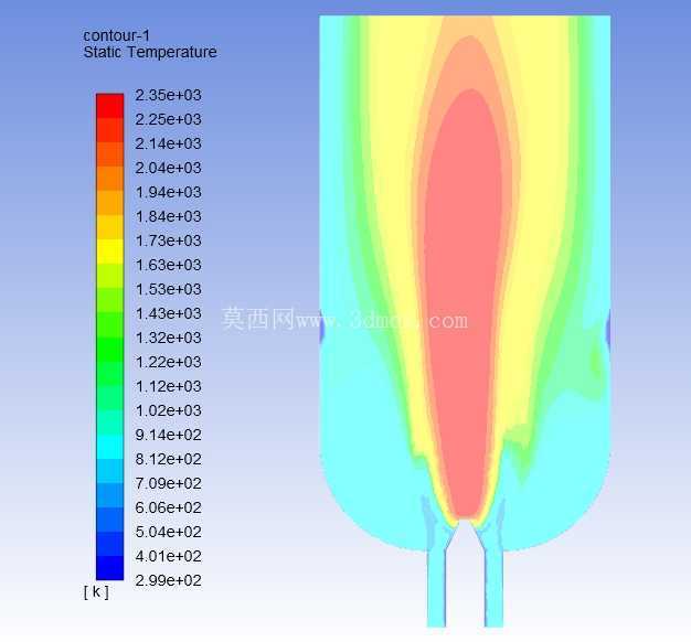 Flare_Bio Gas_Modelo pr�� masturado x n?o pr�� masturado