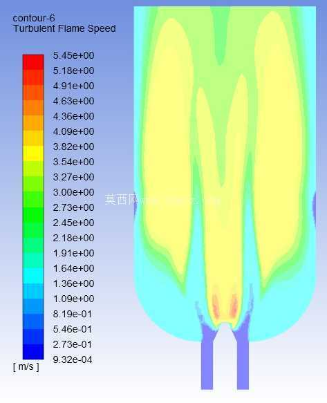Flare_Bio Gas_Modelo pr�� masturado x n?o pr�� masturado