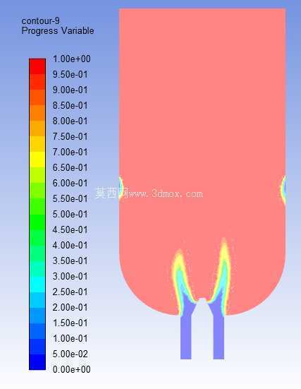 Flare_Bio Gas_Modelo pr�� masturado x n?o pr�� masturado