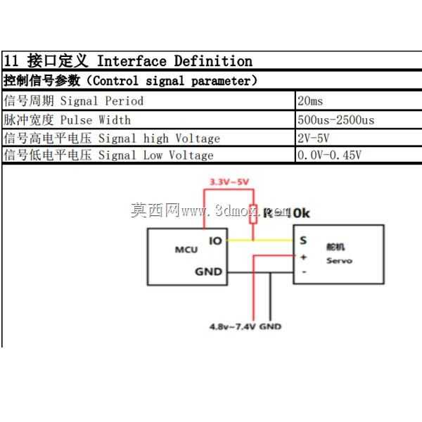 伺服电机35kg.cm铝中壳FT5835M