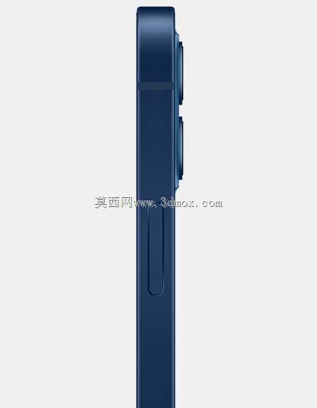 iPhone 12型号|数字资产创建。