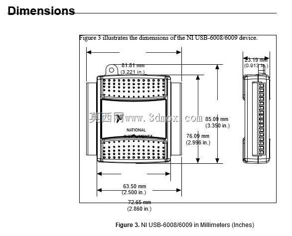 NI USB-6009 DAQ