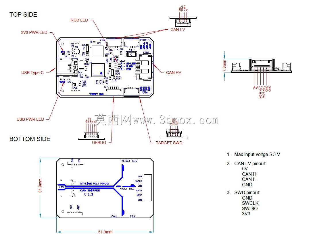 Cyphal 和 DroneCAN 嗅探器和编程器