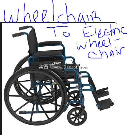 �綯���Σ�Wheelers��
