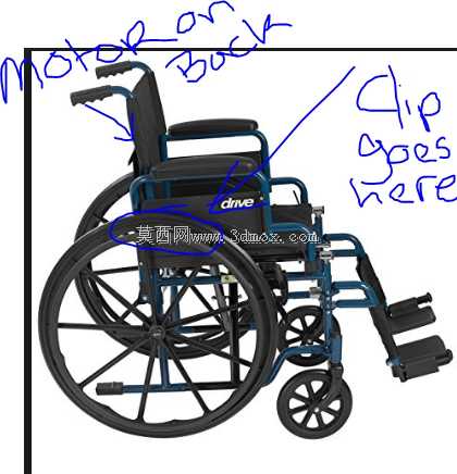 �綯���Σ�Wheelers��