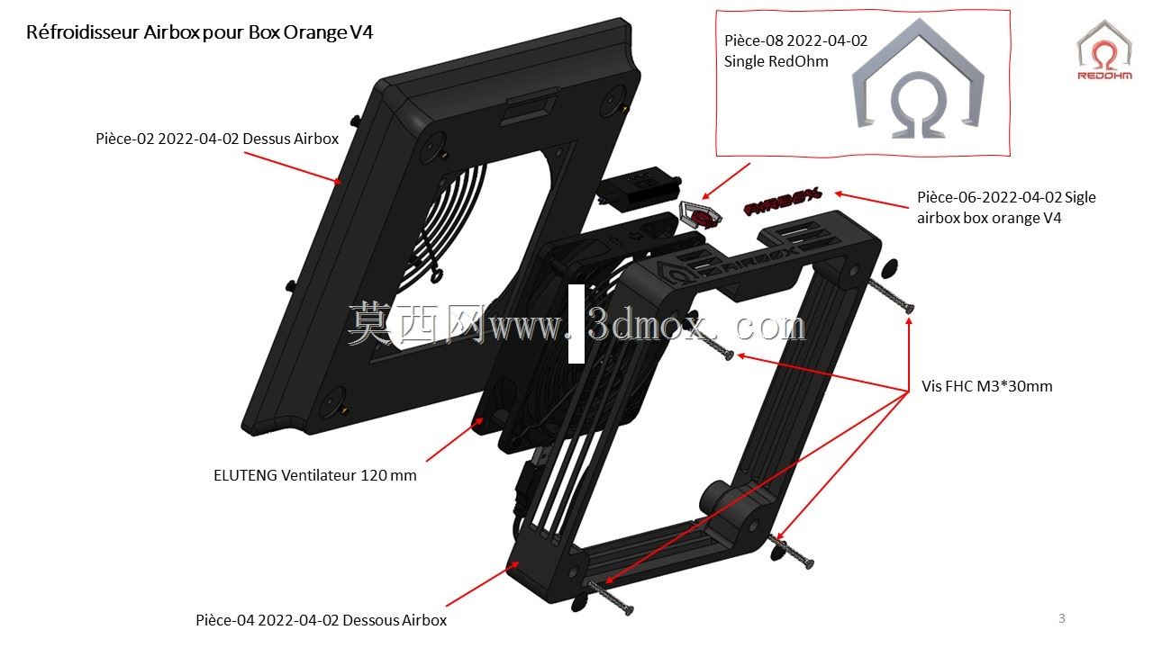 R��froidisseur Airbox pour Box Orange V4