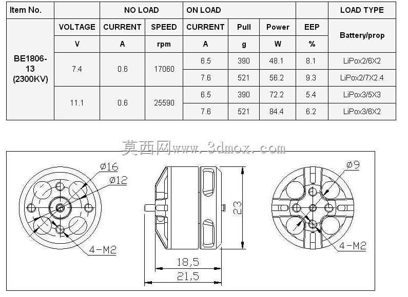 DYS���BE1806-2300KV