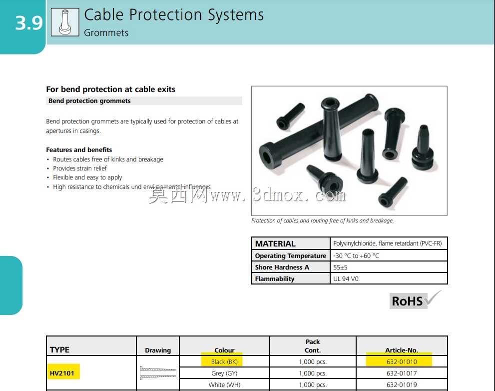 Hellerman Tyton HV2101-PVC-BK 632-01010 Bend Protection Grommet