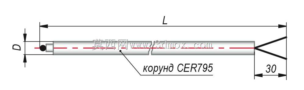 �ȵ�żŷ��DTPS021.1O 