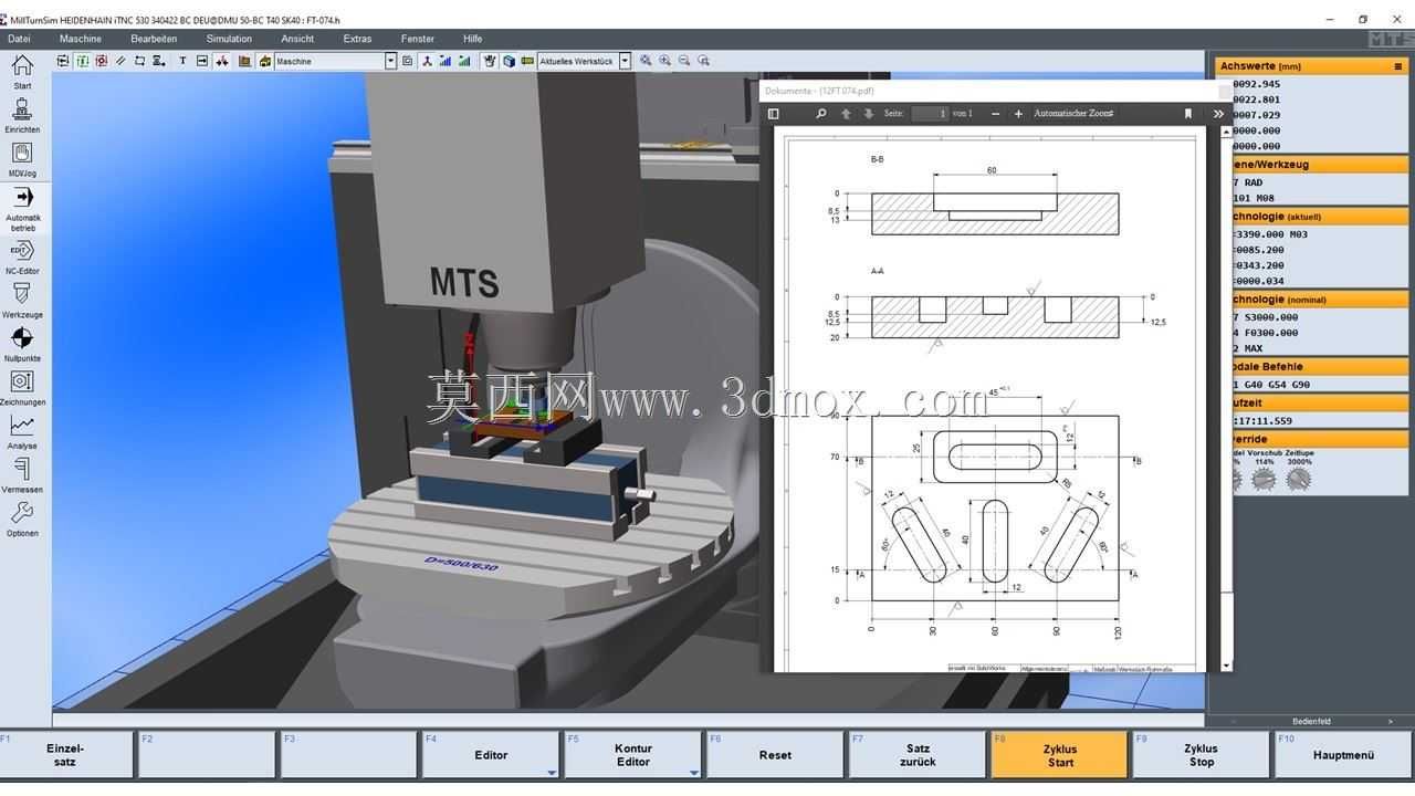 cnc Fraes
