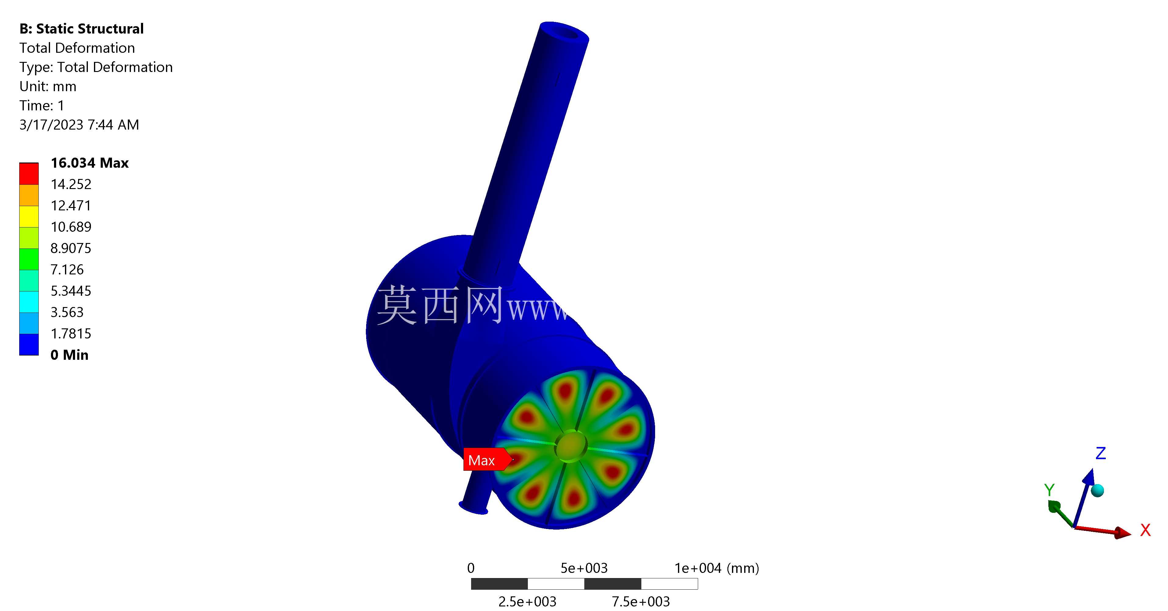 不锈钢闪蒸罐