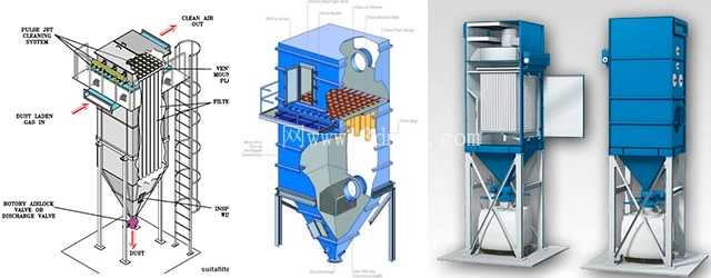 <p> filtre supoussierage / dust collector < / p>