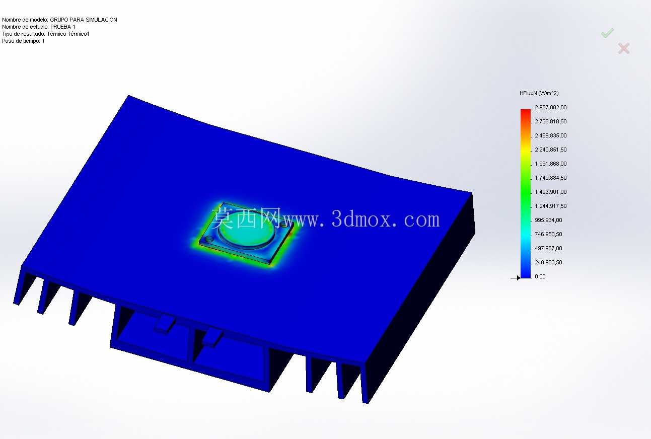 Luminaria LED