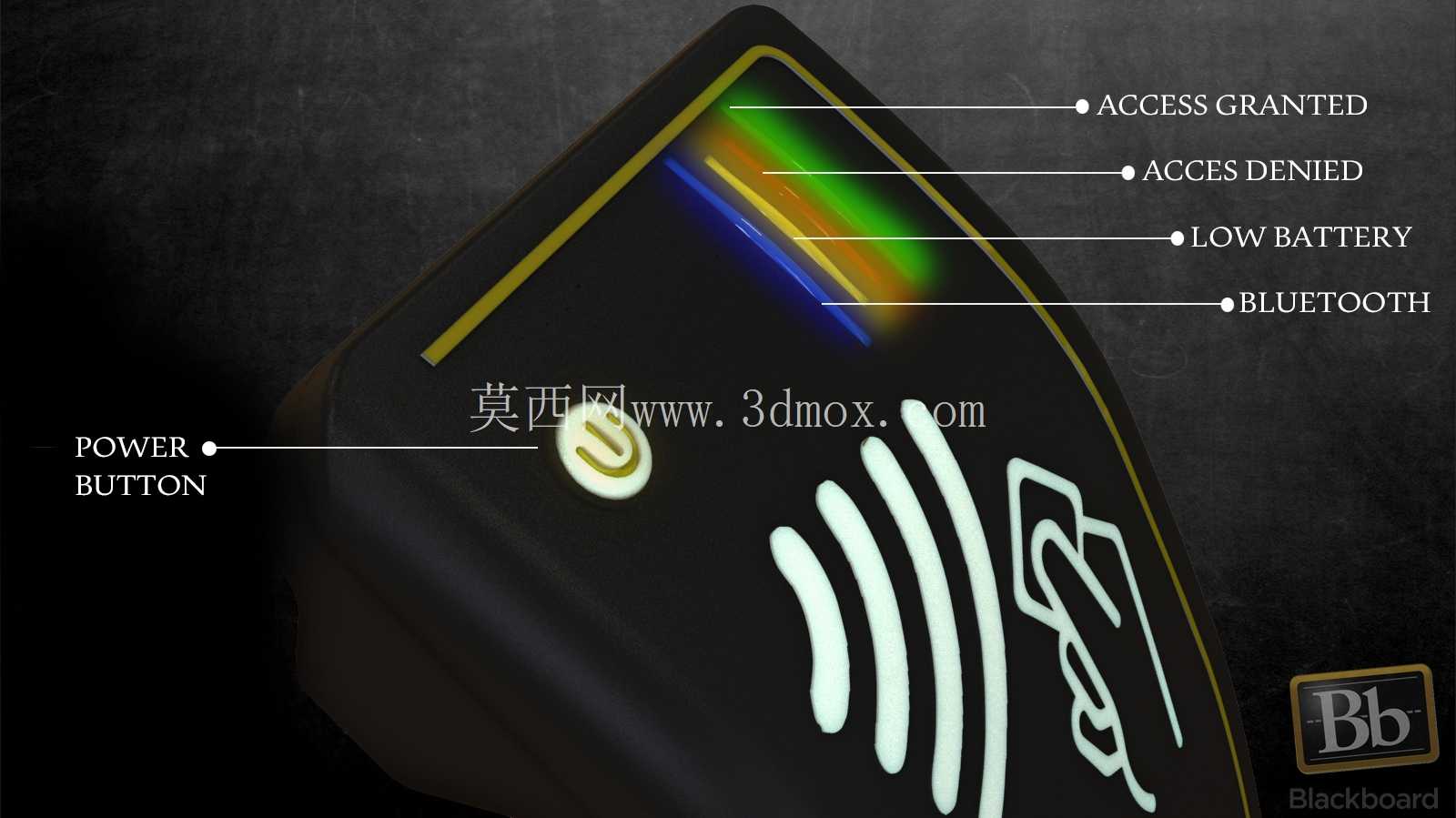 ECHO - NFC ������ȡ��