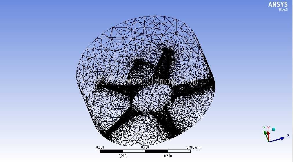 ������ ANSYS Flow Simulation �Ĺ�ҵ�������