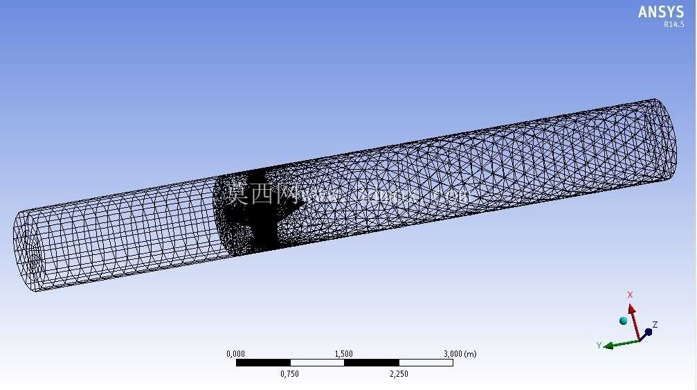 ������ ANSYS Flow Simulation �Ĺ�ҵ�������