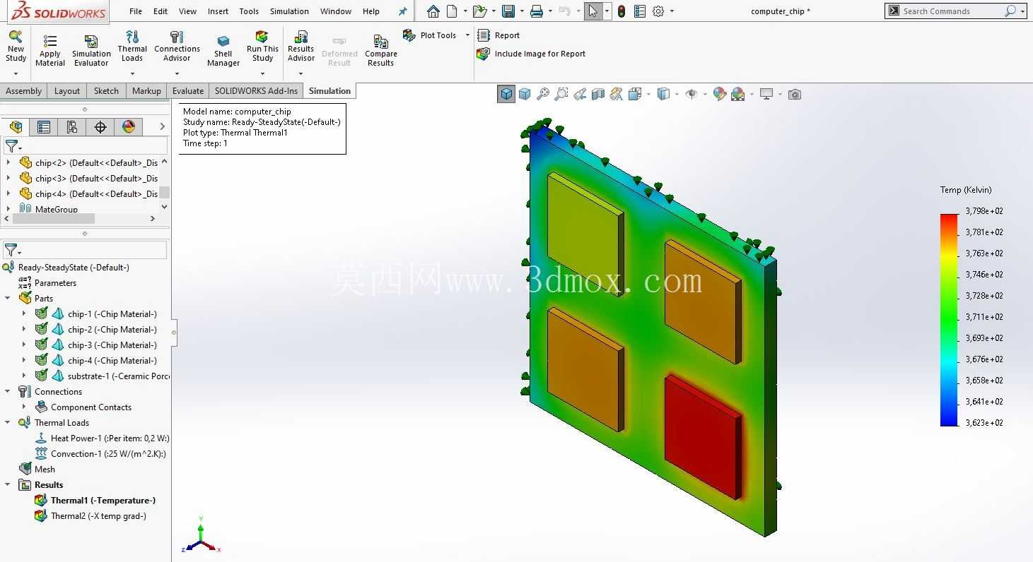 <p> fea / hythal -solidworks -chip < / p>