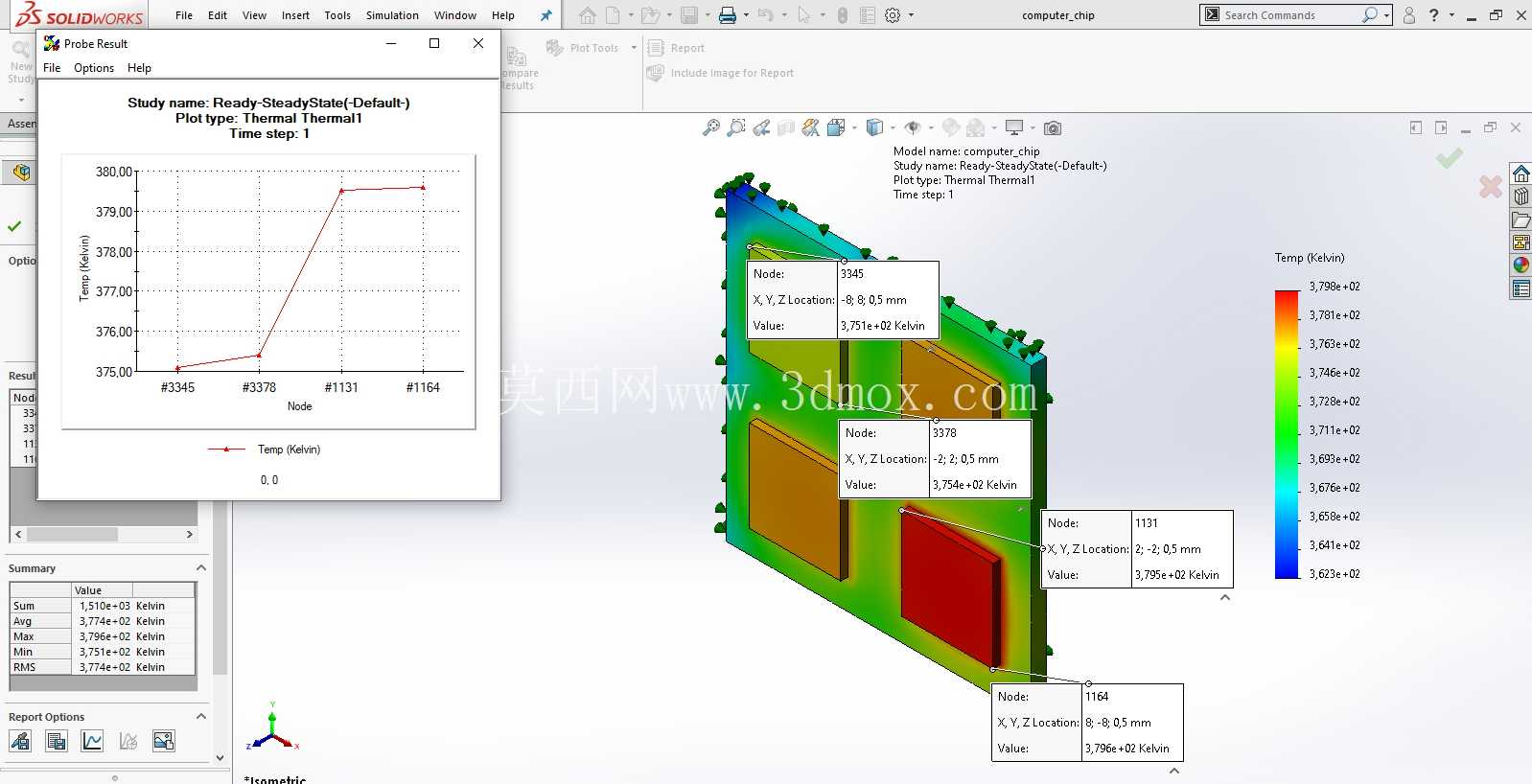 <p> fea / hythal -solidworks -chip < / p>
