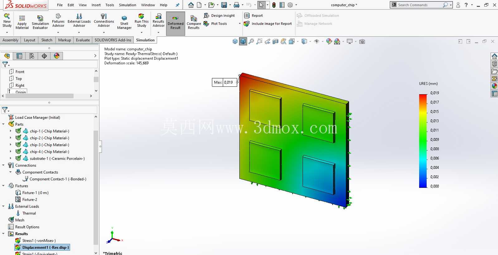 <p> fea / hythal -solidworks -chip < / p>