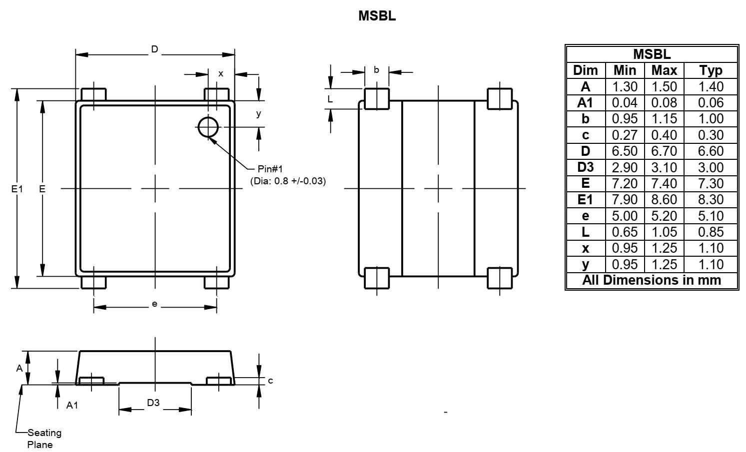 MSBL