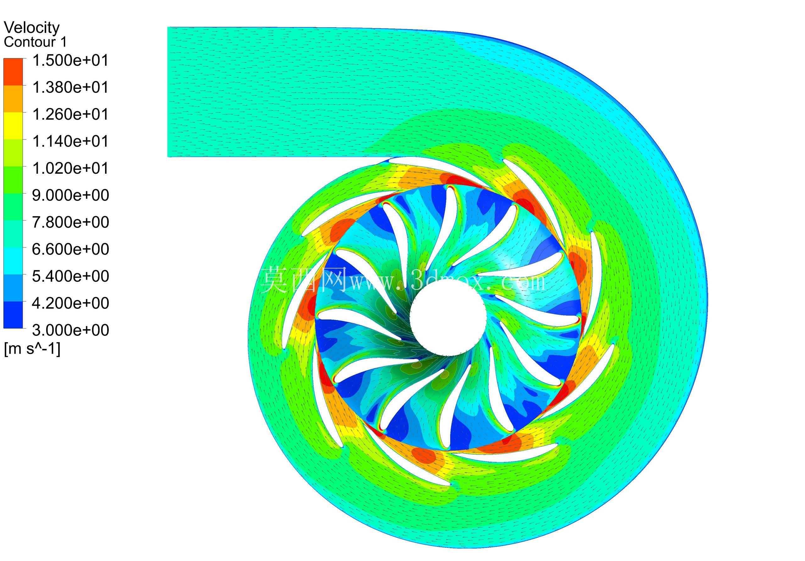 Һѹ΢������