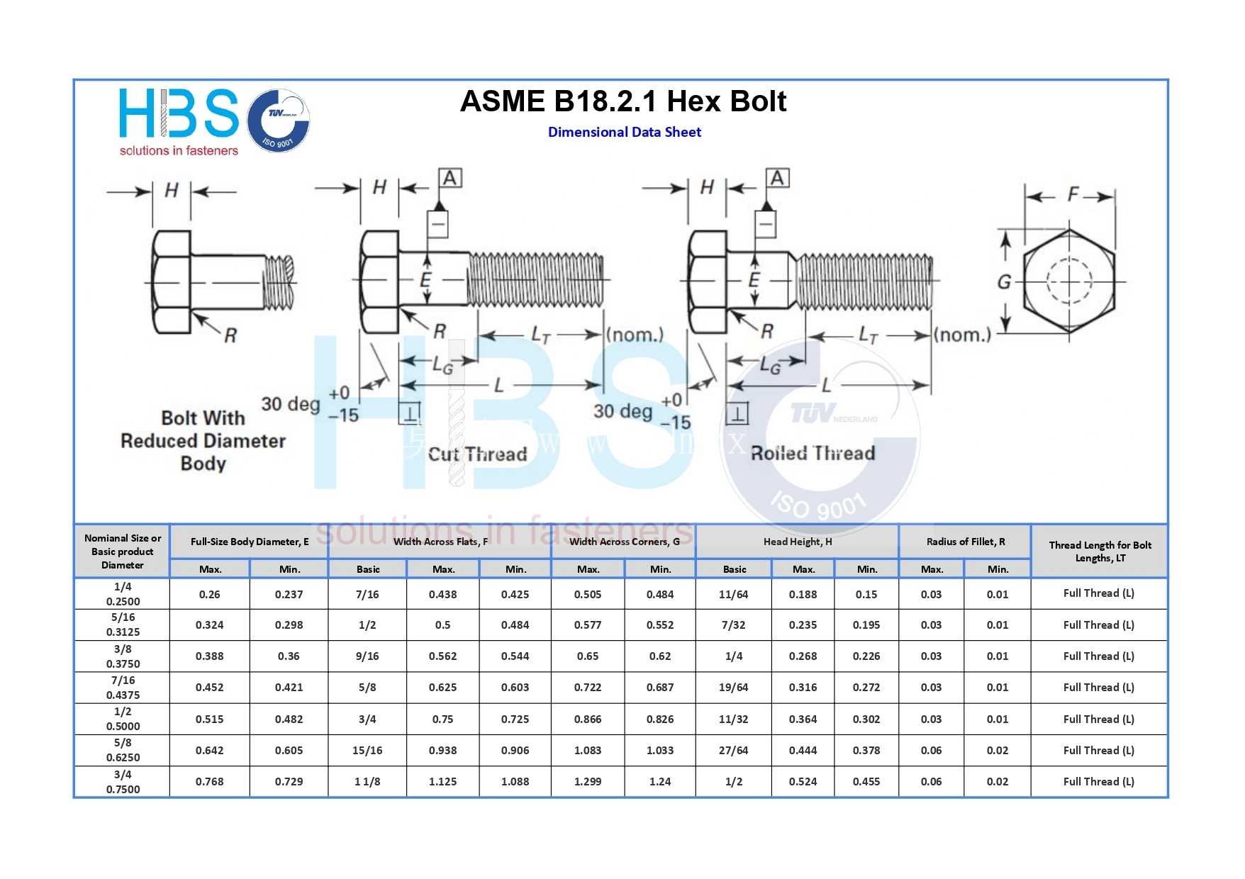 ASME B18.2.1 HEX Bolt