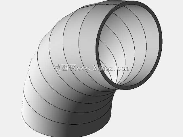 curva gomo -parametrica