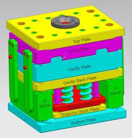 Flip_Top_Cap (Projec