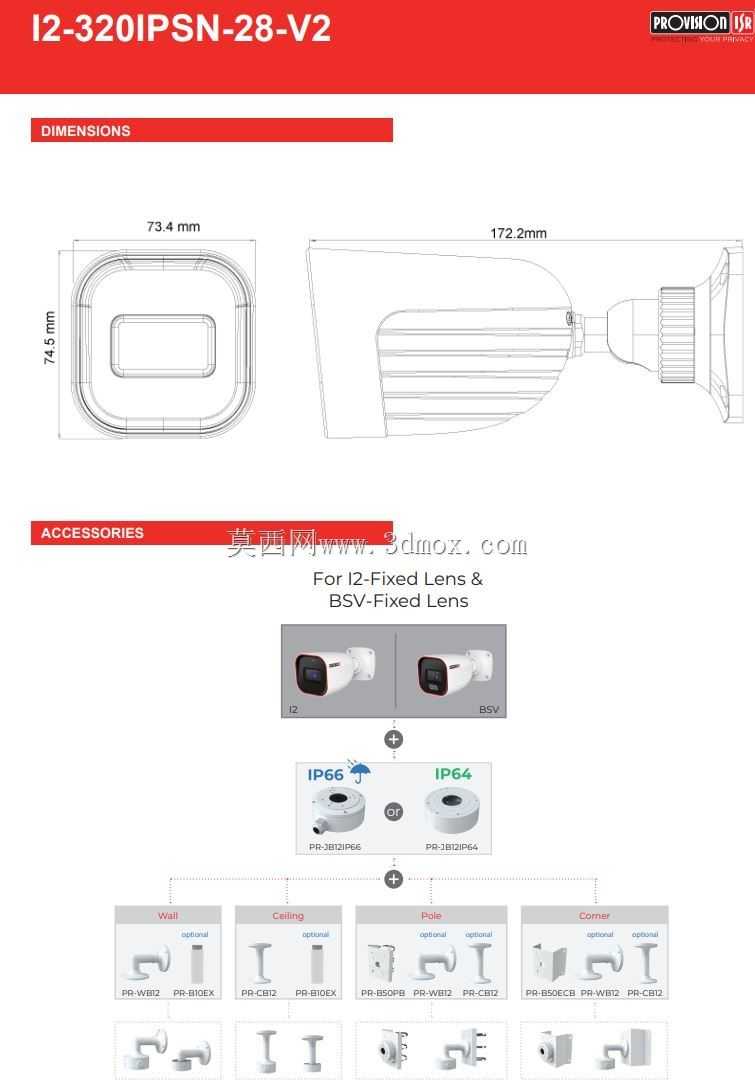  I2-320IPSN-28 