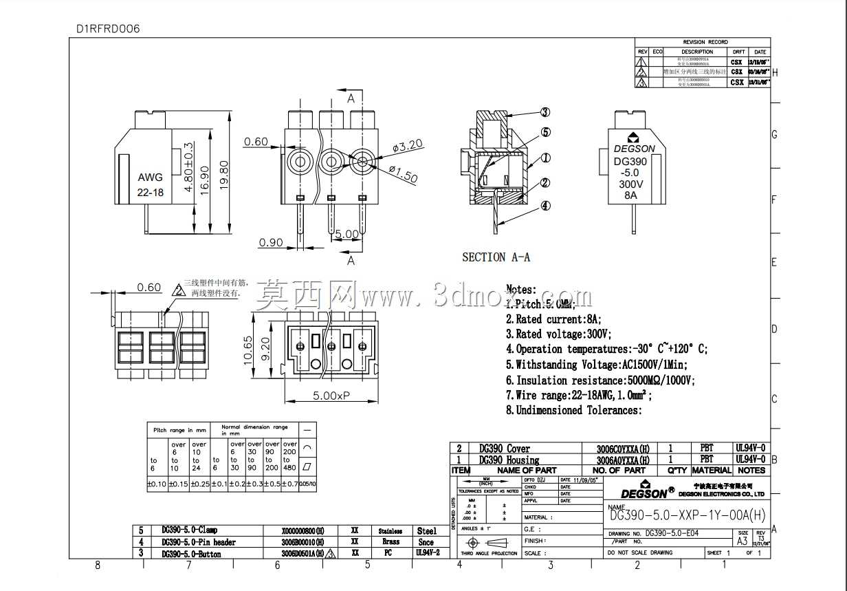 DG390-5.0-02P-12-00A(H)