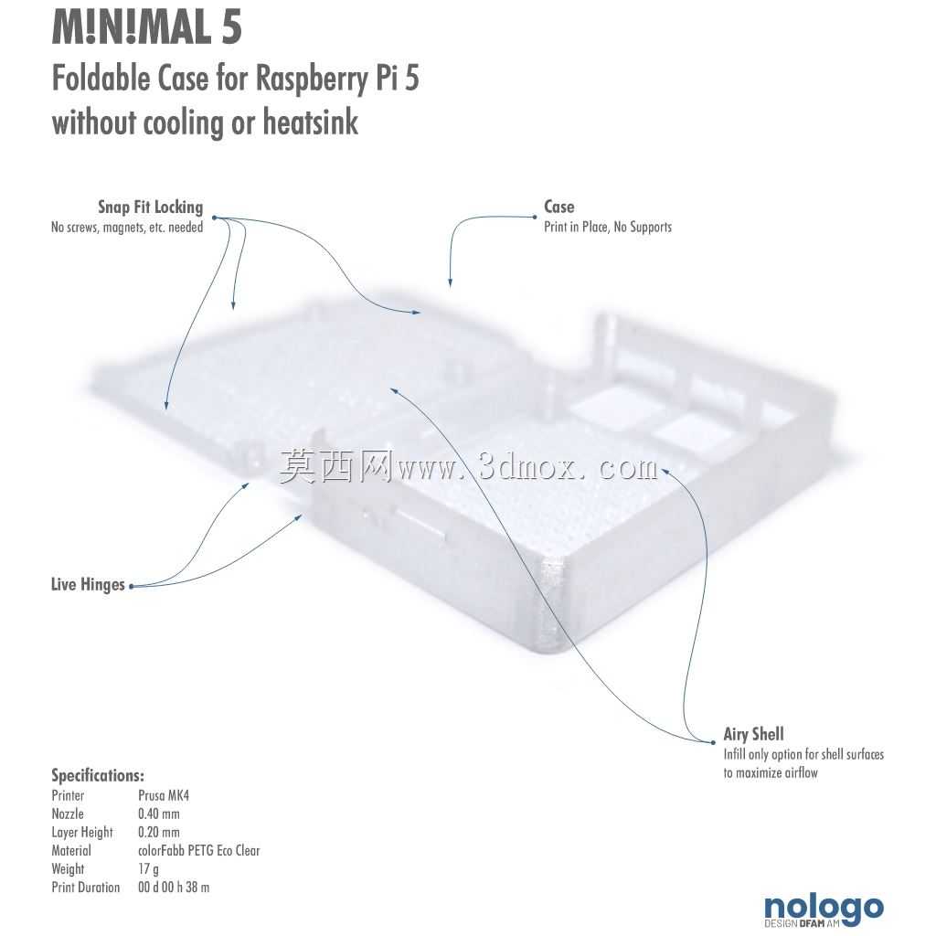 M!N!MAL 5 - Raspberry Pi 5 ���
