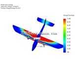 blane_simulation