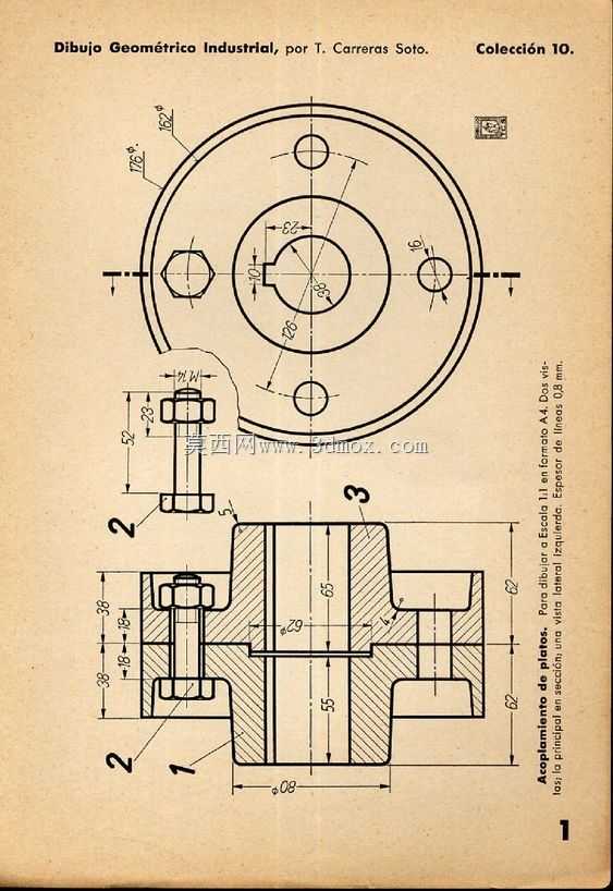 Acoplamiento de Platos