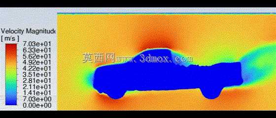 ���� F-150 LES CFD ģ��
