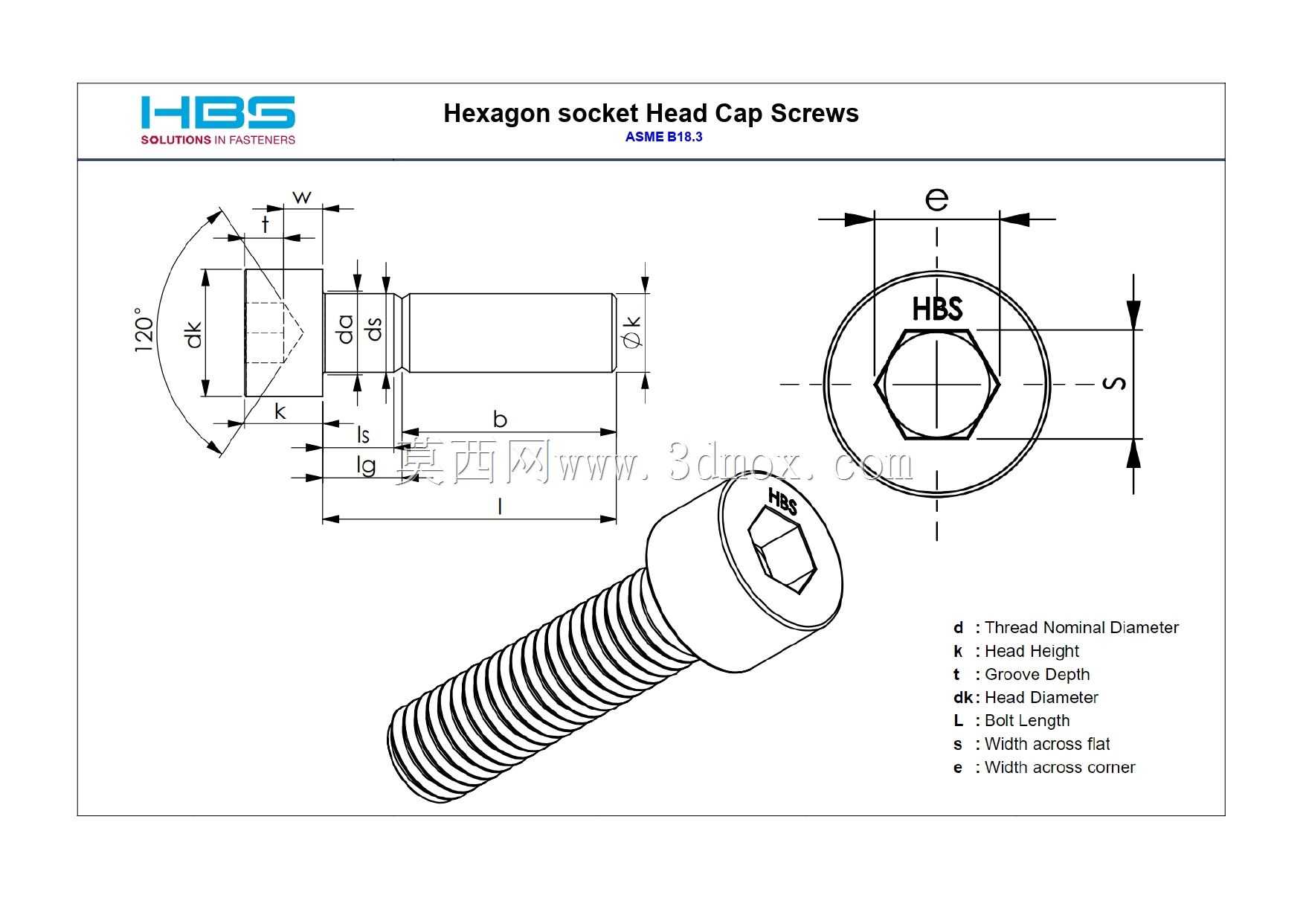 ASME B18.3:内六角螺钉