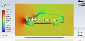 ���� F-150 LES �մ� CFD ����