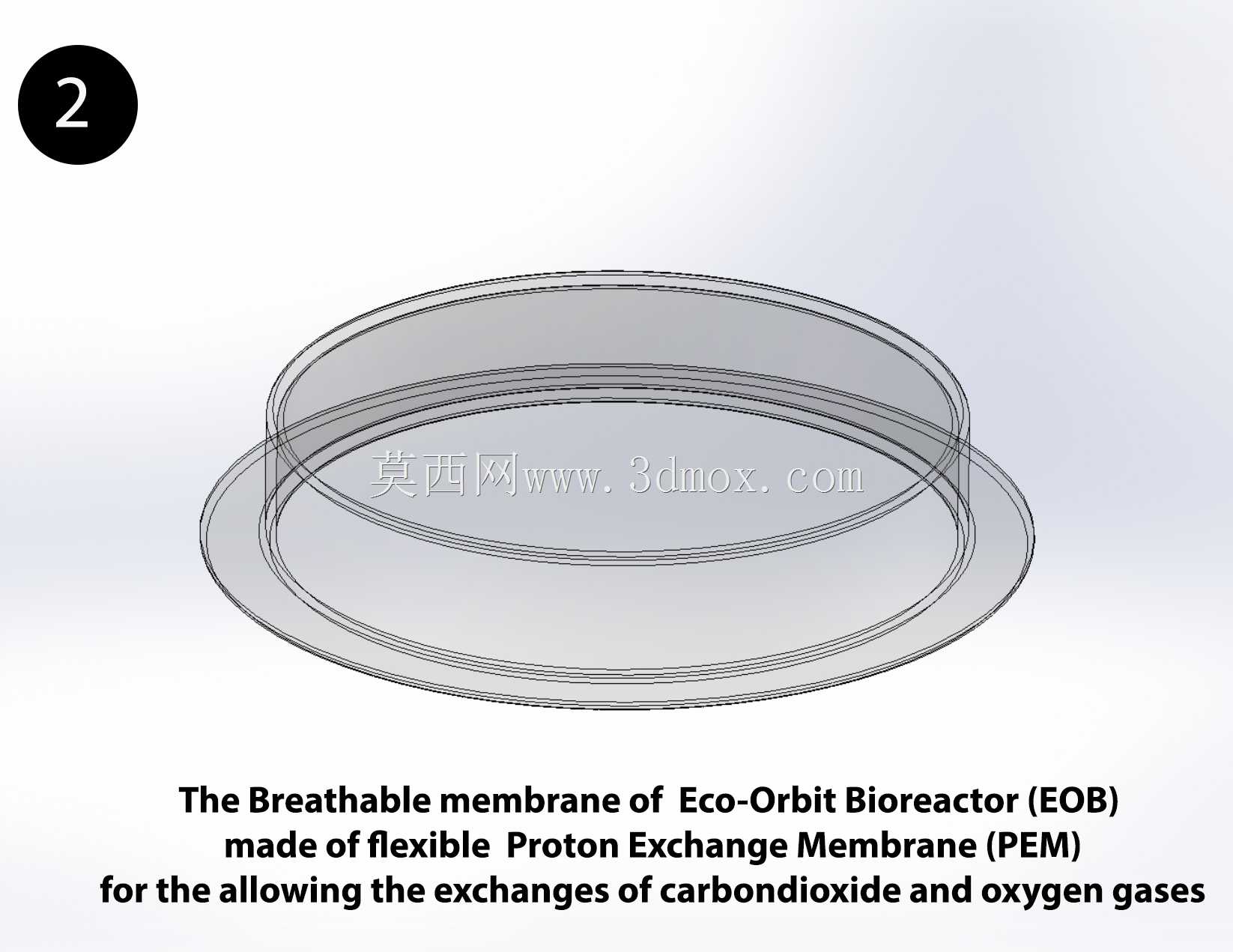 生态轨道生物反应器(EOB)设计版本5