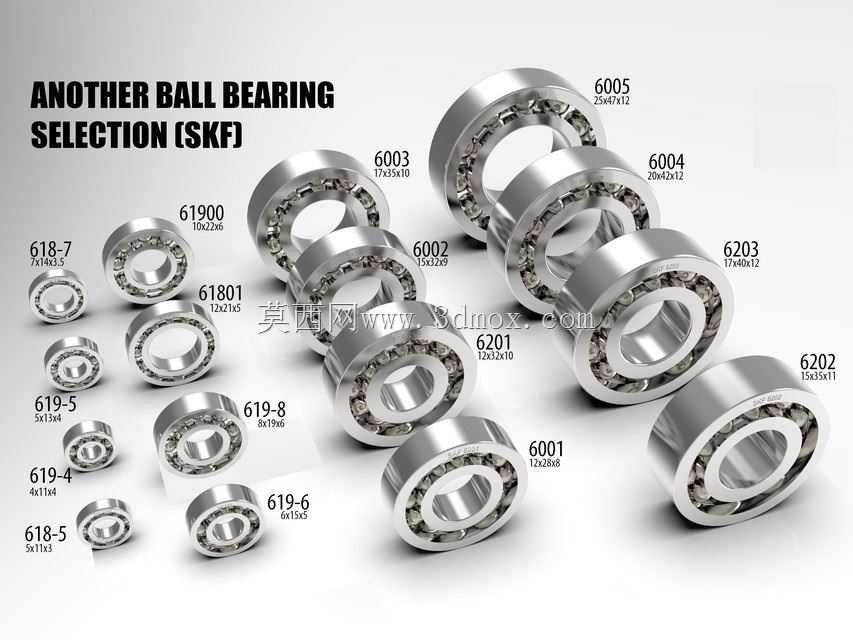 SKF 6000ϵ�й�����е���