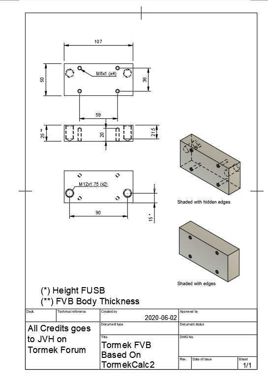 ���� TormekCalc2 �� Tormek FVB