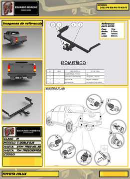 Gerencia de PLM