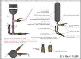 DIY�����ã�Widderpum