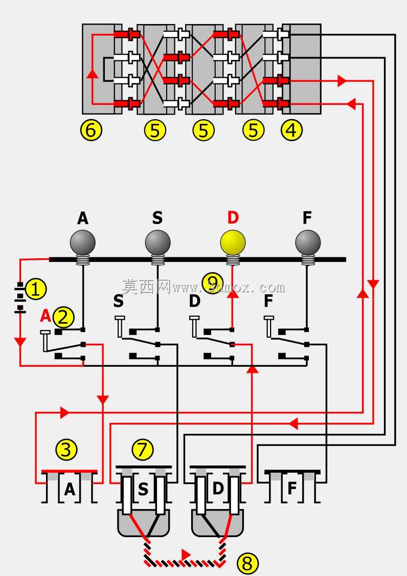 Enigma I����Ʒ