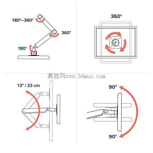 Ergotron MXV台式双监视器臂45-496-224