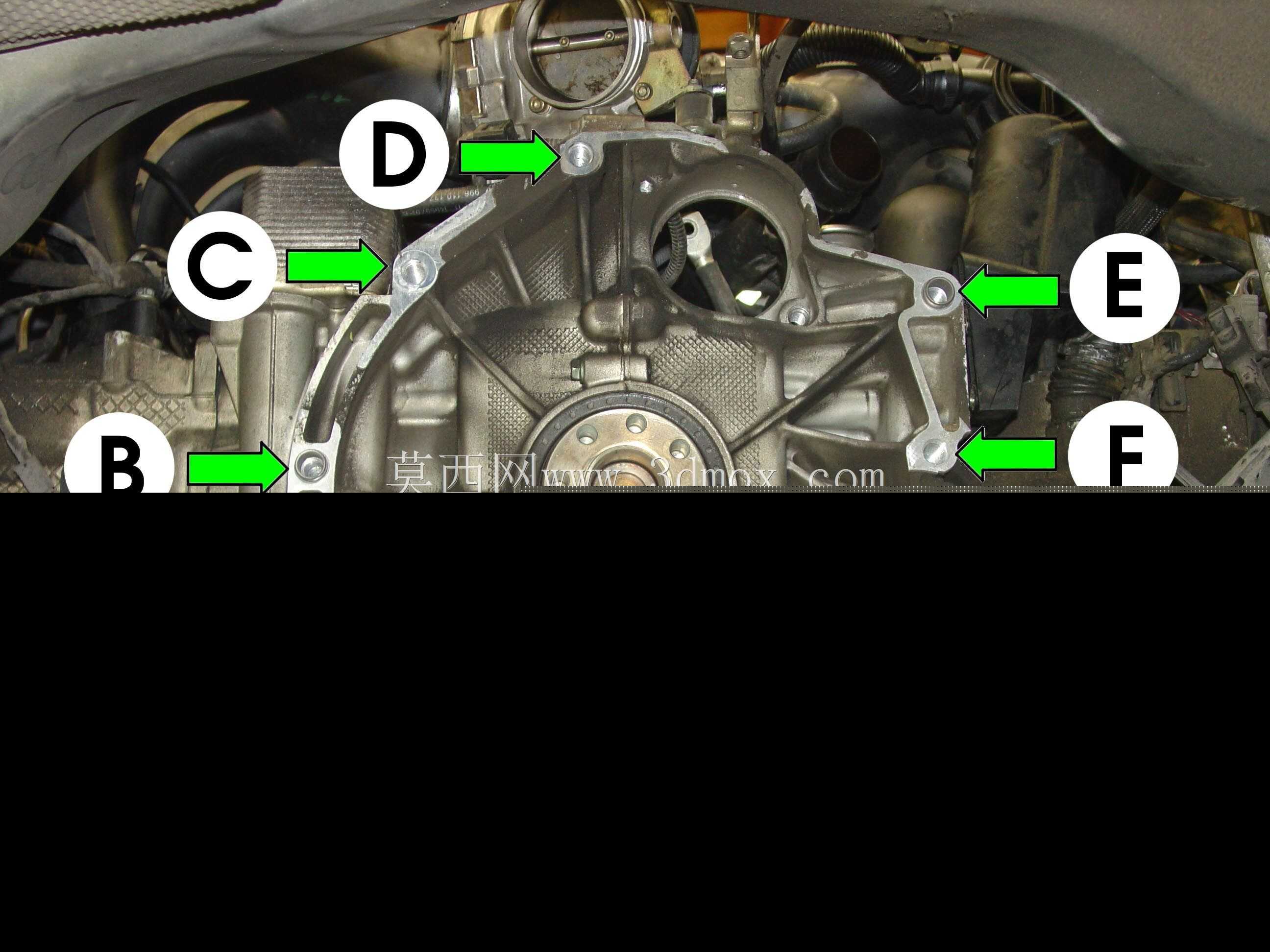 PHY6��ʱ��G86.20 6�ٱ��������ţ���ʱ��Boxster S